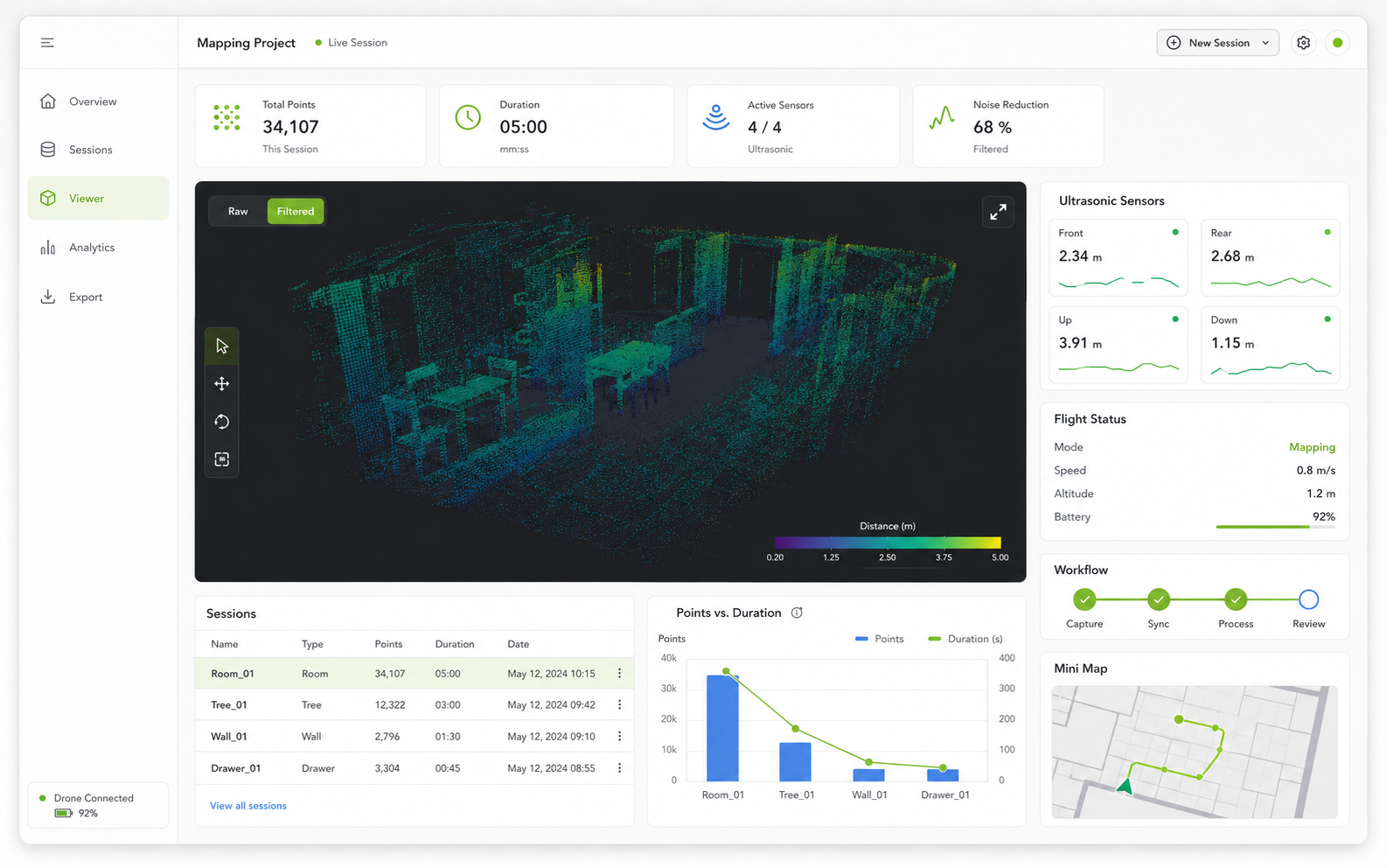 Point Cloud Mapping with Drones